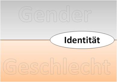 Bild "Leseecke/Theorie:wig4.jpg"