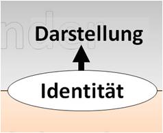 Bild "Leseecke/Theorie:wig5.jpg"